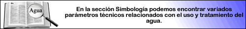 Información de la sección de simbología